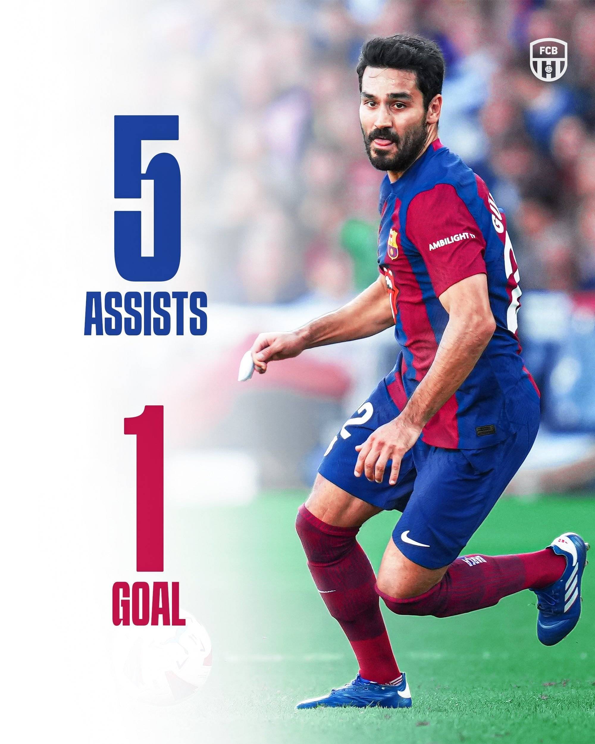 巴塞罗那西甲击败塞维利亚京多安远射命中(巴塞罗那为啥叫巴萨不叫巴塞)